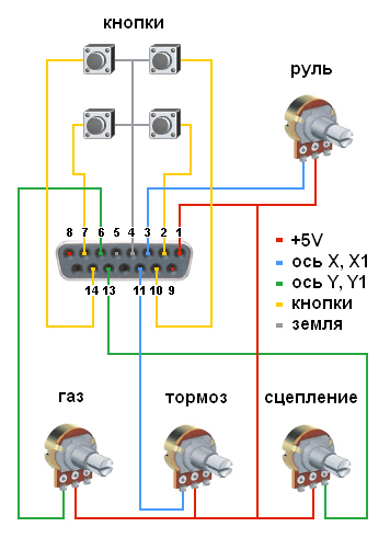 Электрическая схема подключения самодельных руля и педалей